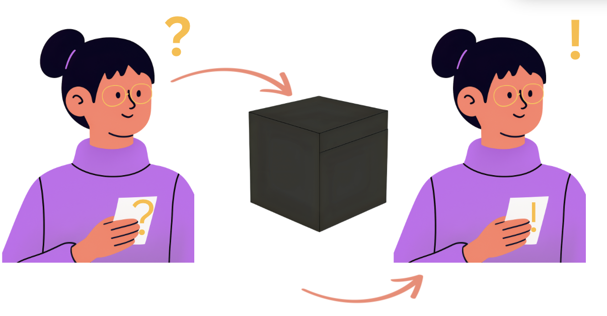 User Illustration